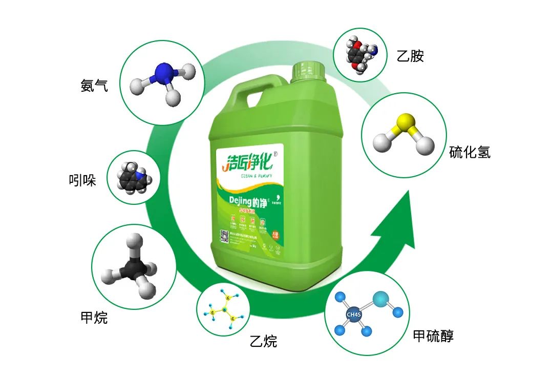 豬糞發(fā)酵“變廢為寶”,Dejing的凈除臭劑切實(shí)解決除臭難題!.jpg 豬糞發(fā)酵“變廢為寶”,Dejing的凈除臭劑切實(shí)解決除臭難題!.jpg