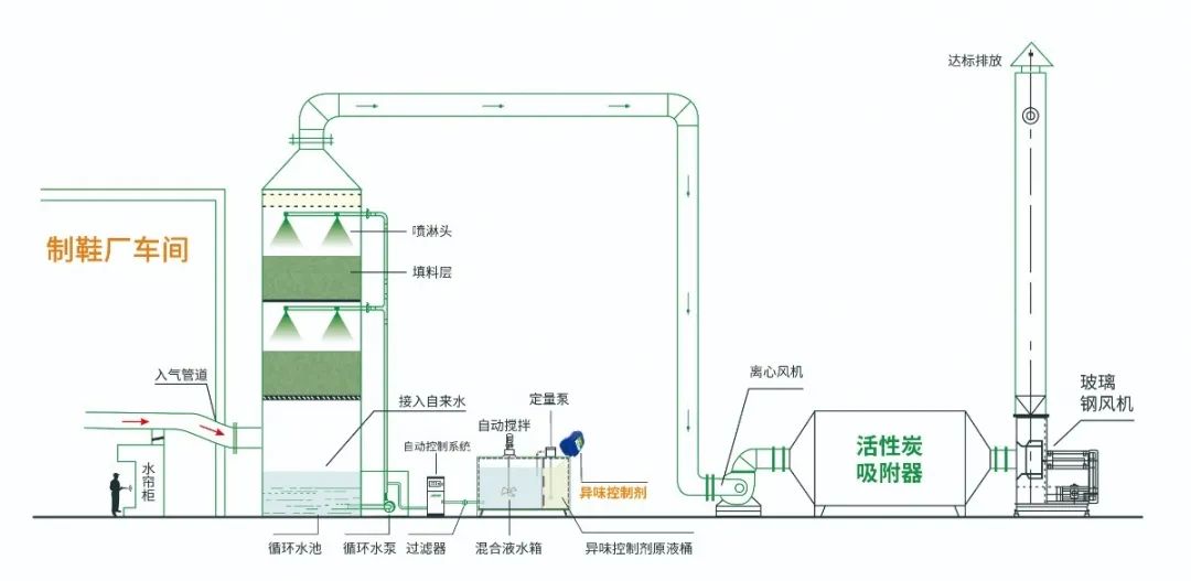 a65bf34506f2ba39d6876f79d106d0f9.jpg a65bf34506f2ba39d6876f79d106d0f9.jpg
